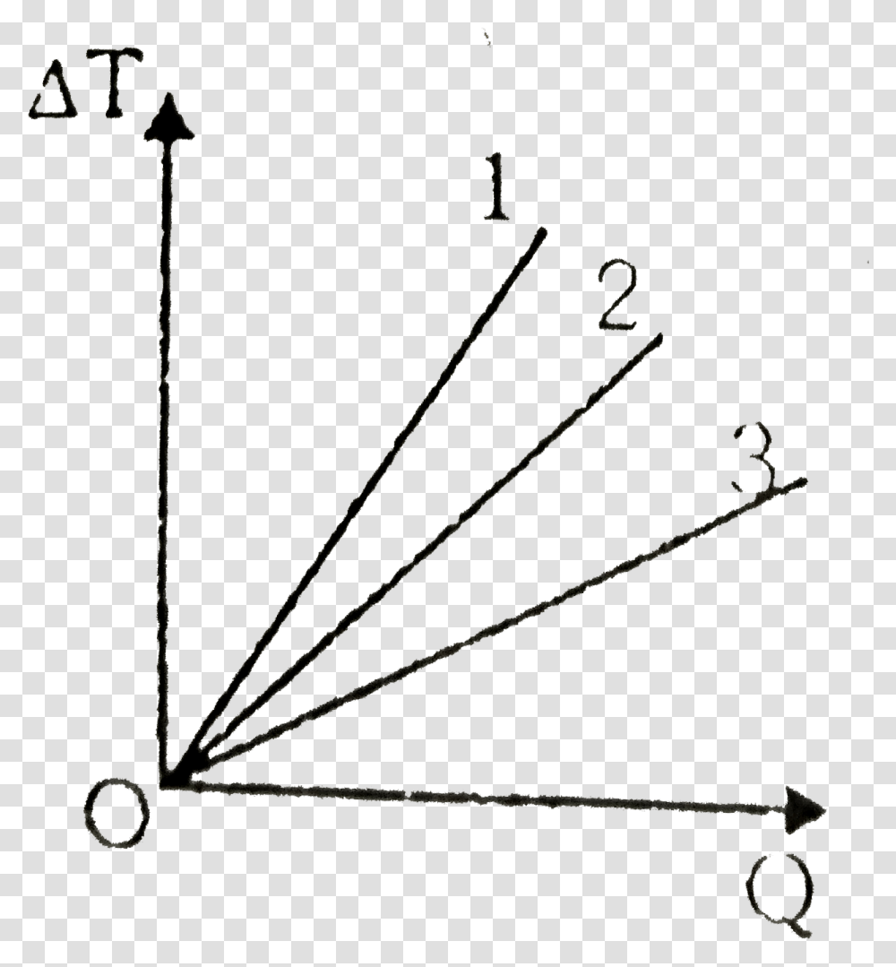 Plot, Bow, Triangle, Analog Clock Transparent Png