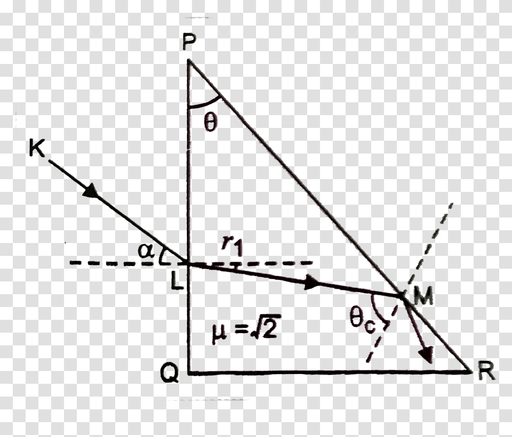 Plot, Bow, Triangle, Metropolis, City Transparent Png