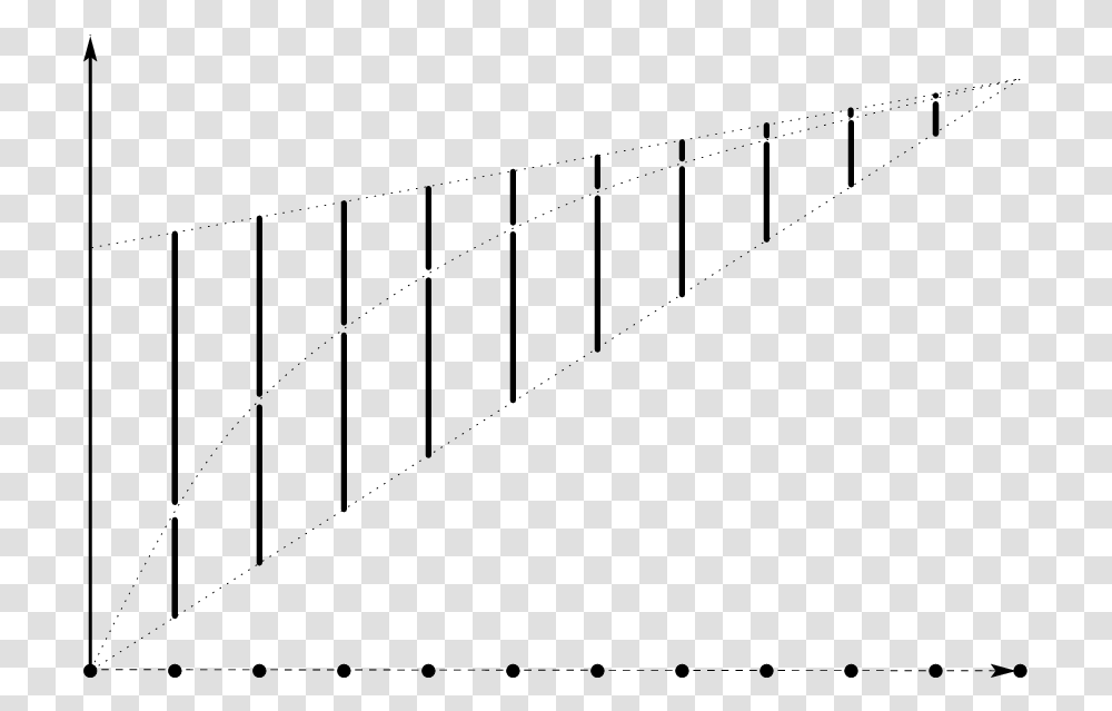 Plot, Fence, Picket, Staircase Transparent Png