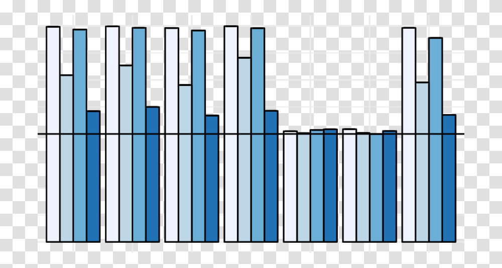 Plot, Gate, Leisure Activities, Label Transparent Png