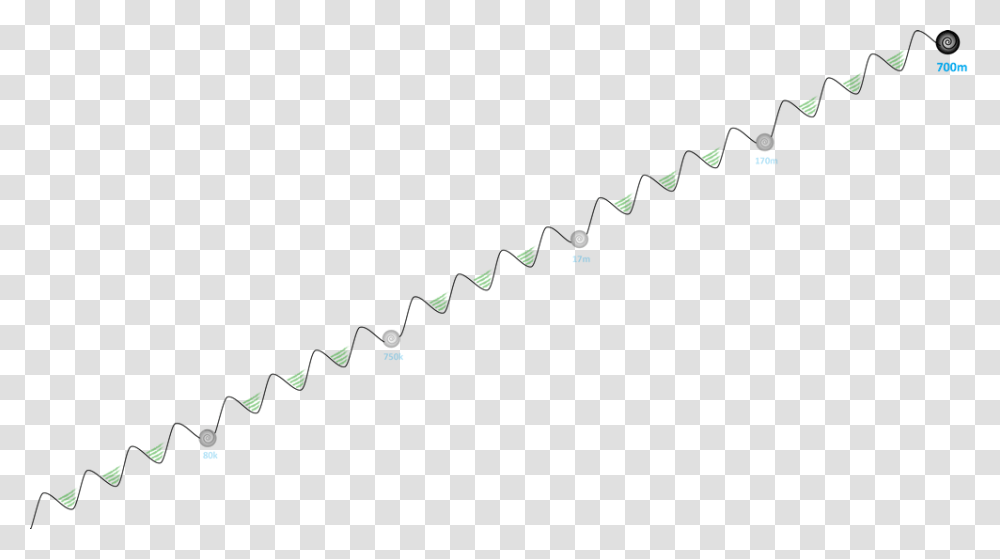 Plot, Metropolis, Urban, Silhouette Transparent Png