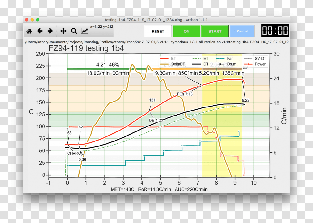 Plot, Plan, Diagram, Label Transparent Png