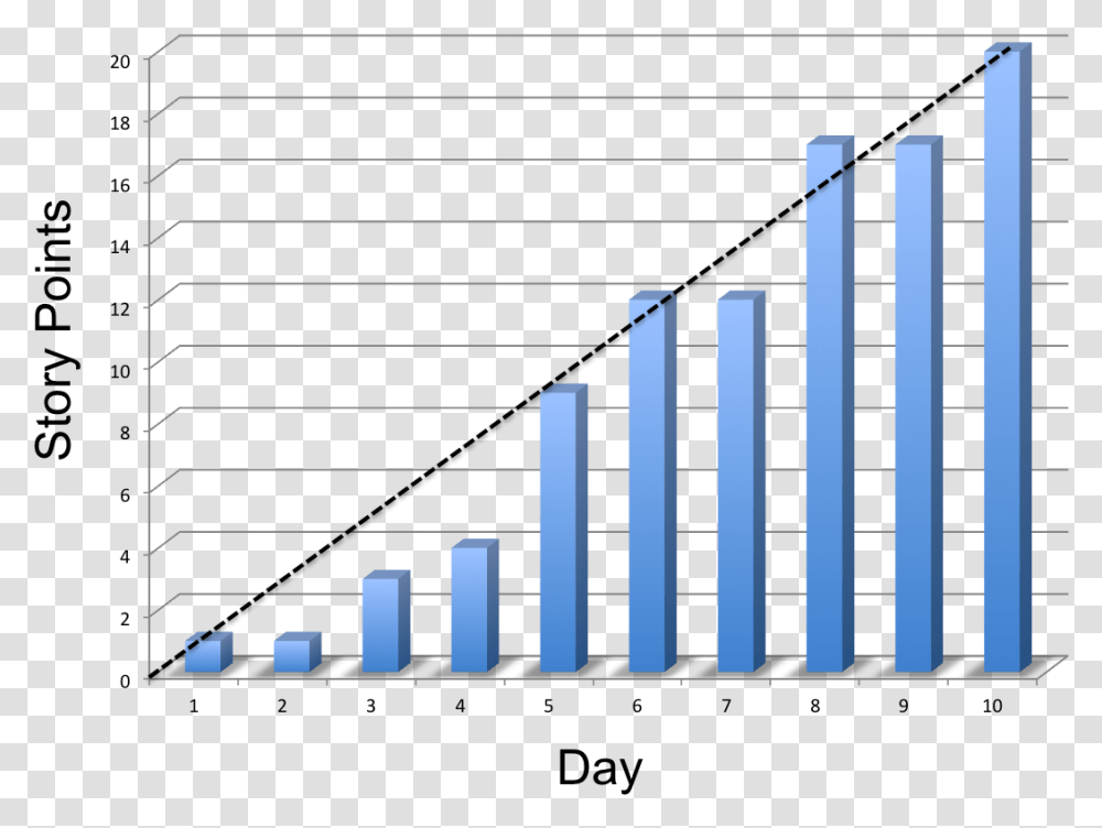 Plot, Number, Villa Transparent Png