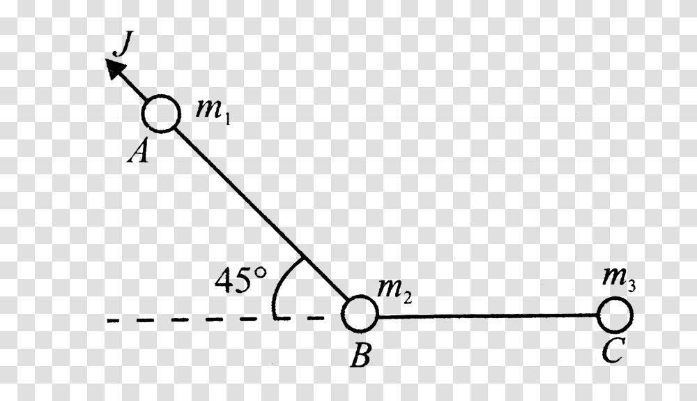 Plot, Triangle, Baseball Bat, Sport, Team Transparent Png