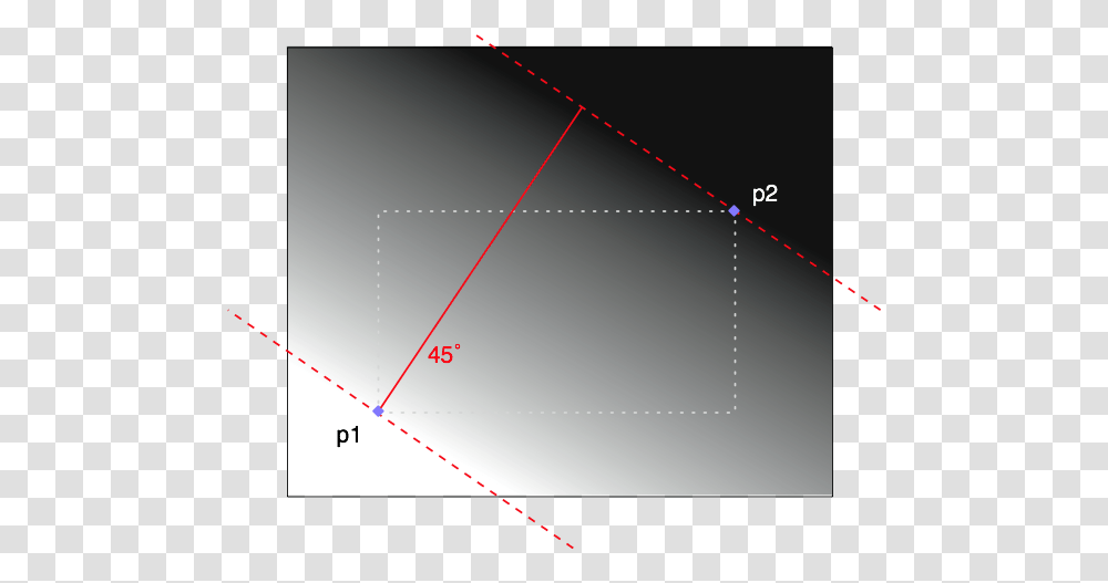 Plot, Triangle, Diagram, Bow, Sphere Transparent Png