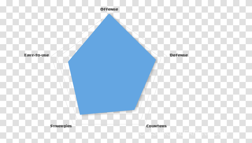 Plot, Triangle, Label Transparent Png