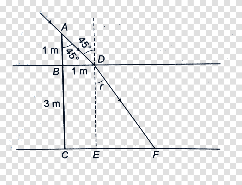 Plot, Triangle, Outdoors, Nature, Astronomy Transparent Png