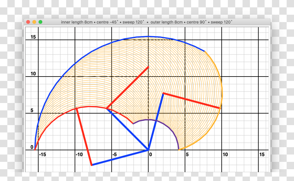 Plotting Area Circle, Plan, Diagram, Measurements, Number Transparent Png