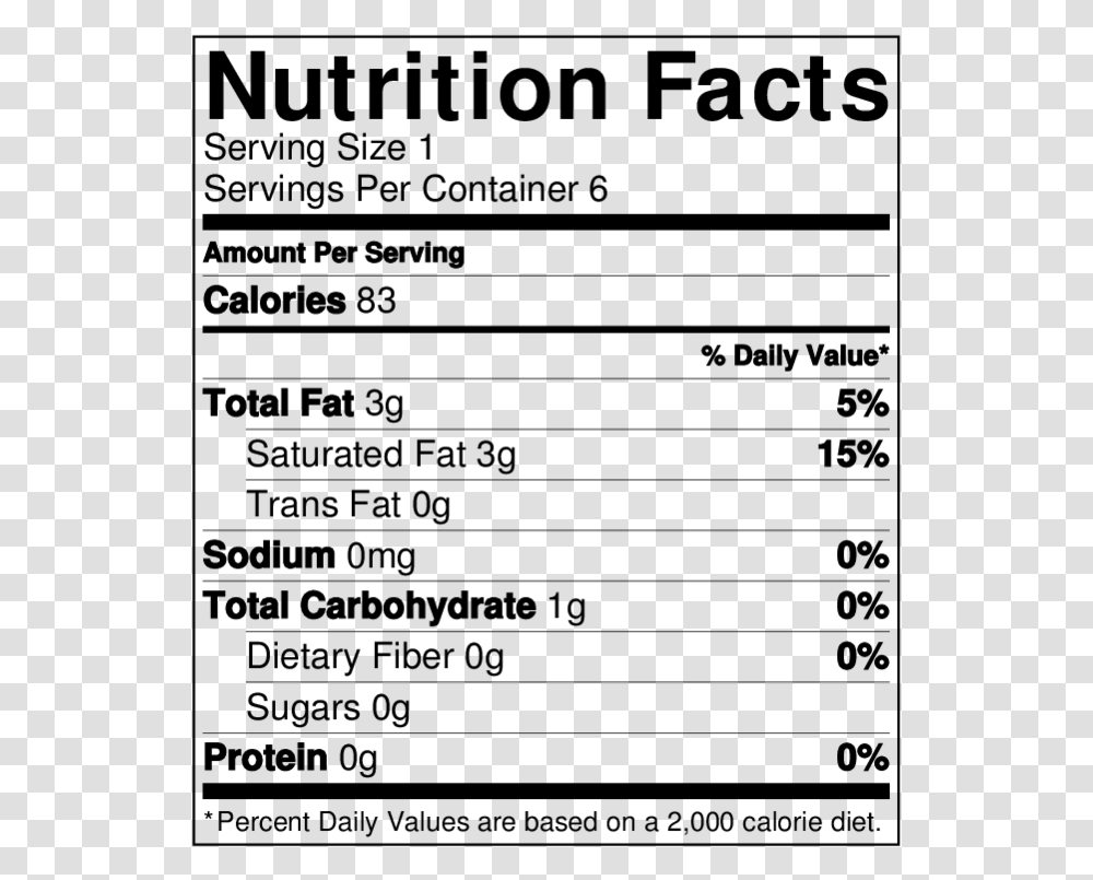 Plum Cake Nutrition Facts, Gray, World Of Warcraft Transparent Png