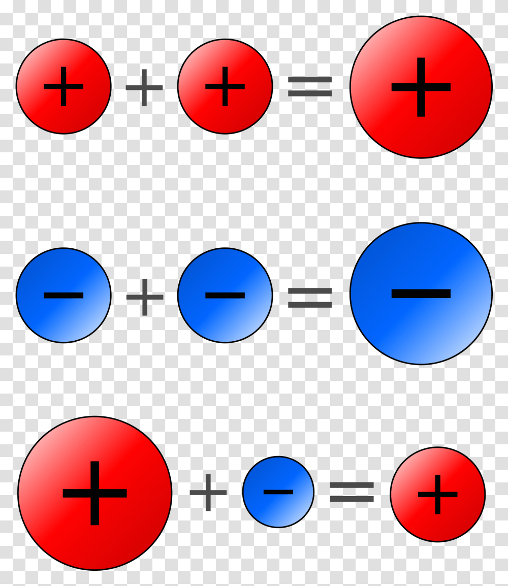 Plus Plus Is Equal, Number, Bubble Transparent Png