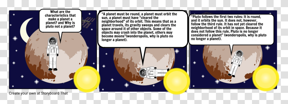 Pluto Did Not Cleared The Neighborhood, Electronics, Camera, Poster Transparent Png
