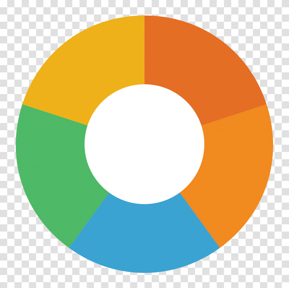 Pie Chart Image, Label, Logo Transparent Png