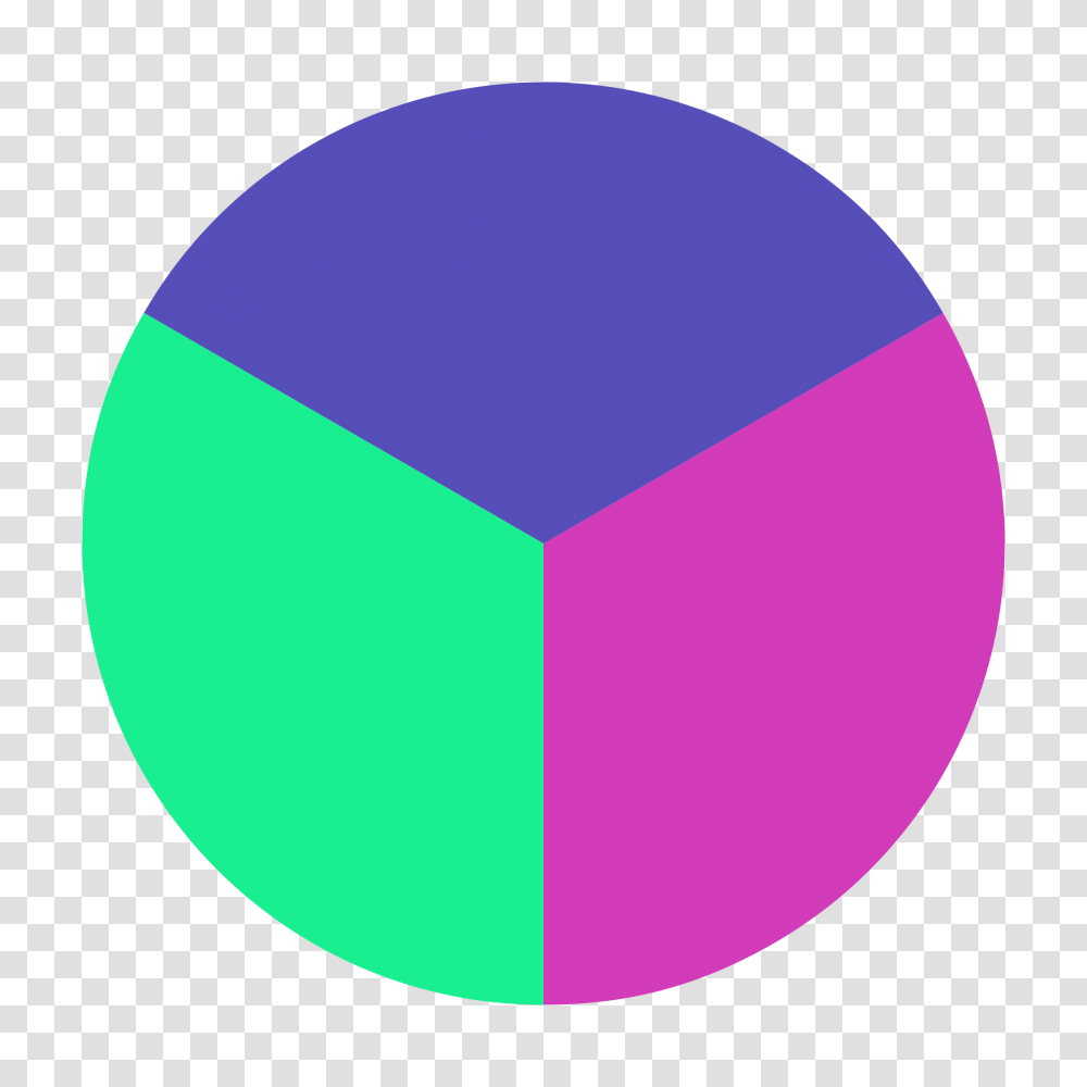 Pie Chart Image, Sphere, Balloon, Plot, Diagram Transparent Png