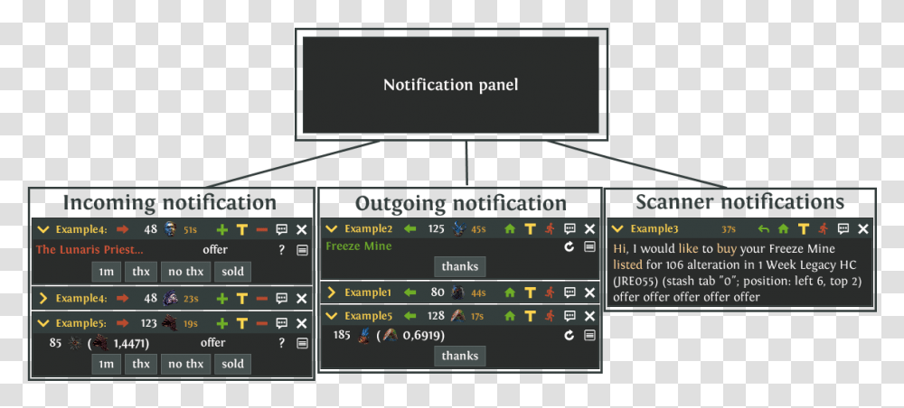 Poe Mercury Trade, Electronics, Stereo, Scoreboard Transparent Png