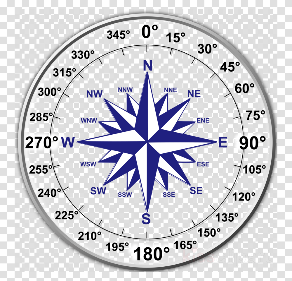 Point Compass Rose With Degrees, Rug, Pattern Transparent Png