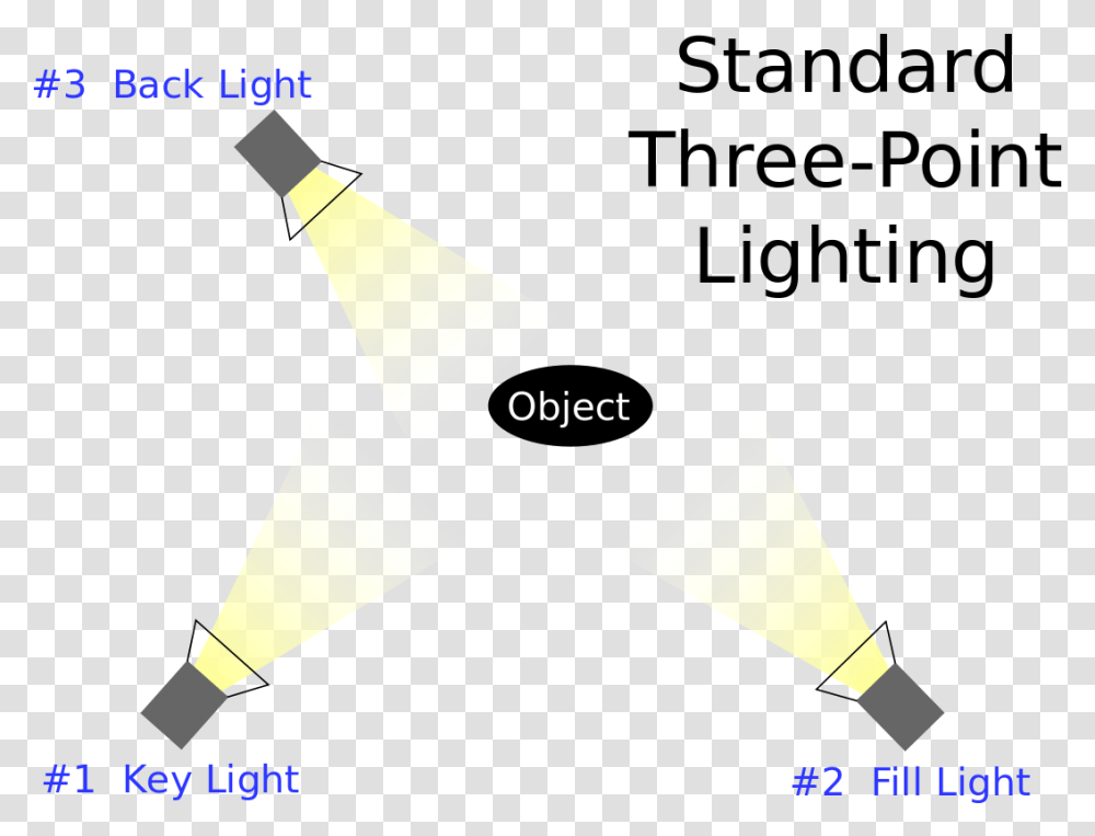 Point Lighting Plan, Cone, Triangle, Metropolis, City Transparent Png