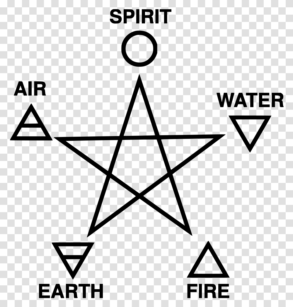 Point Star Elements, Gray, World Of Warcraft Transparent Png