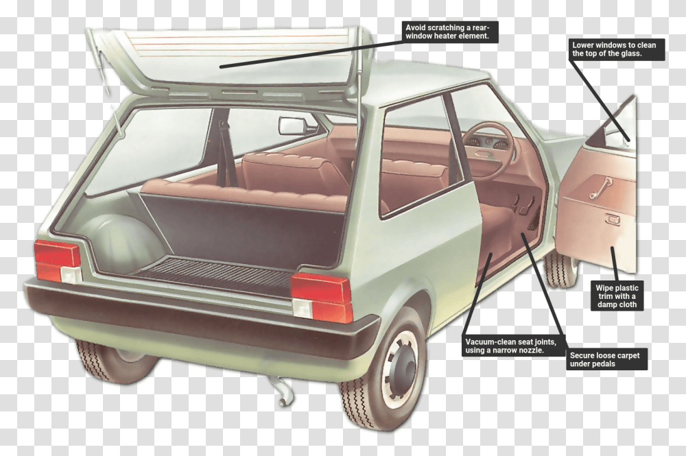Points To Clean And Check Talbot Samba, Bumper, Vehicle, Transportation, Car Transparent Png