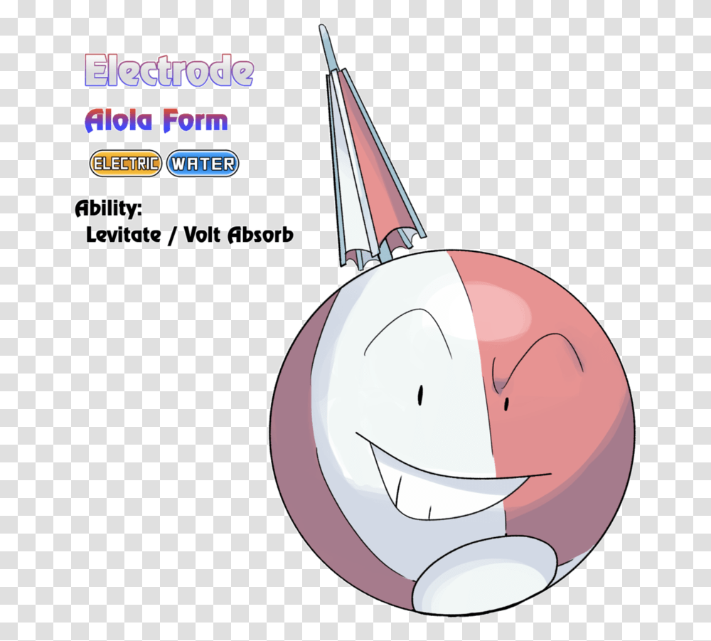 Pokemon Alola Forms Fan Made, Sphere, Label, Frisbee Transparent Png