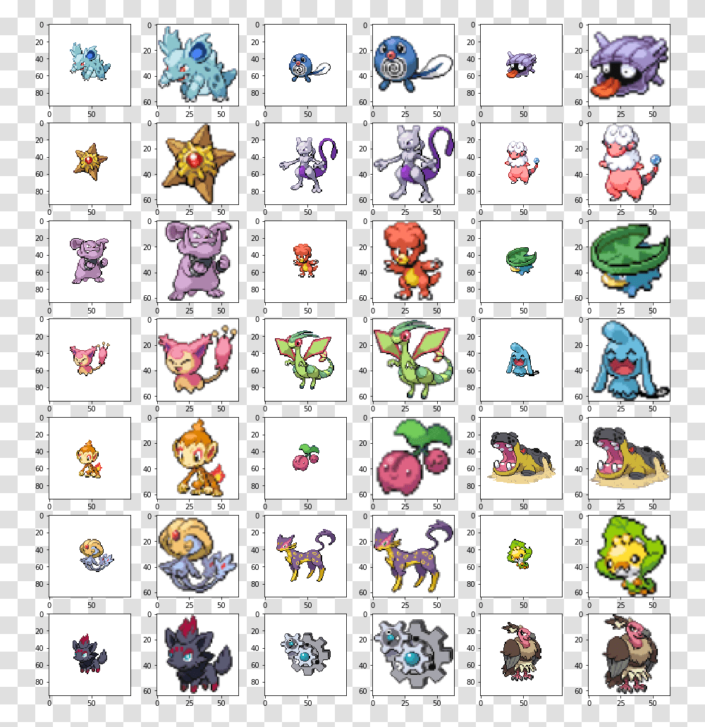 Pokemon, Alphabet, Rug, Collage Transparent Png