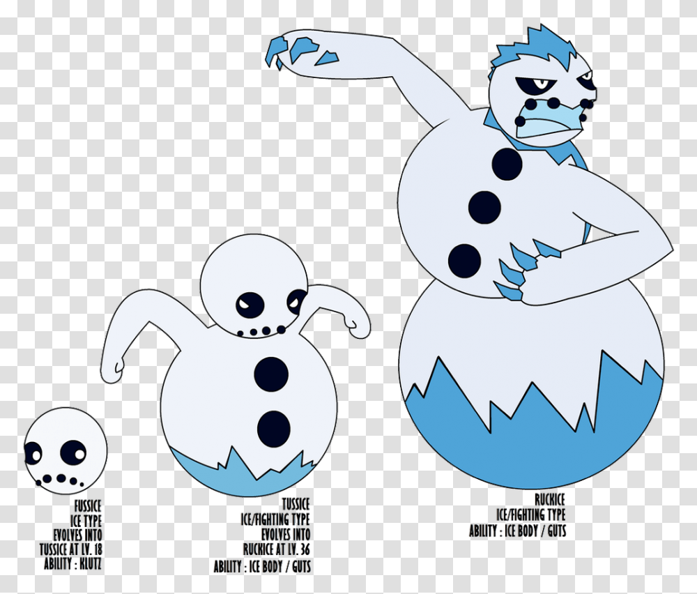 Pokemon Snowball, Doodle, Drawing, Snowman Transparent Png