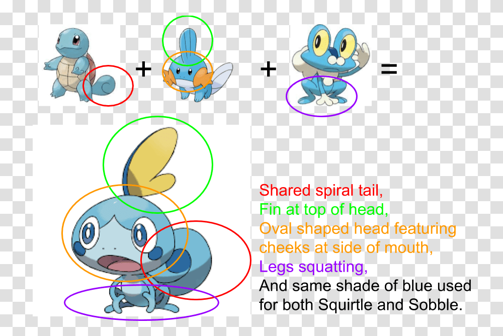 Pokemon Squirtle Image Pokemon Squirtle, Text, Graphics, Art, Electronics Transparent Png