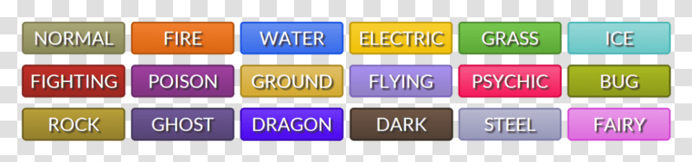 Pokemon Type Do You Think I Am, Word, Alphabet Transparent Png