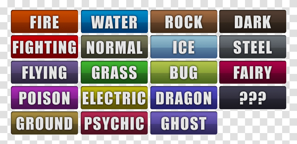 Pokemon Types Flying Wharrgarbl, Word, Scoreboard, Label Transparent Png