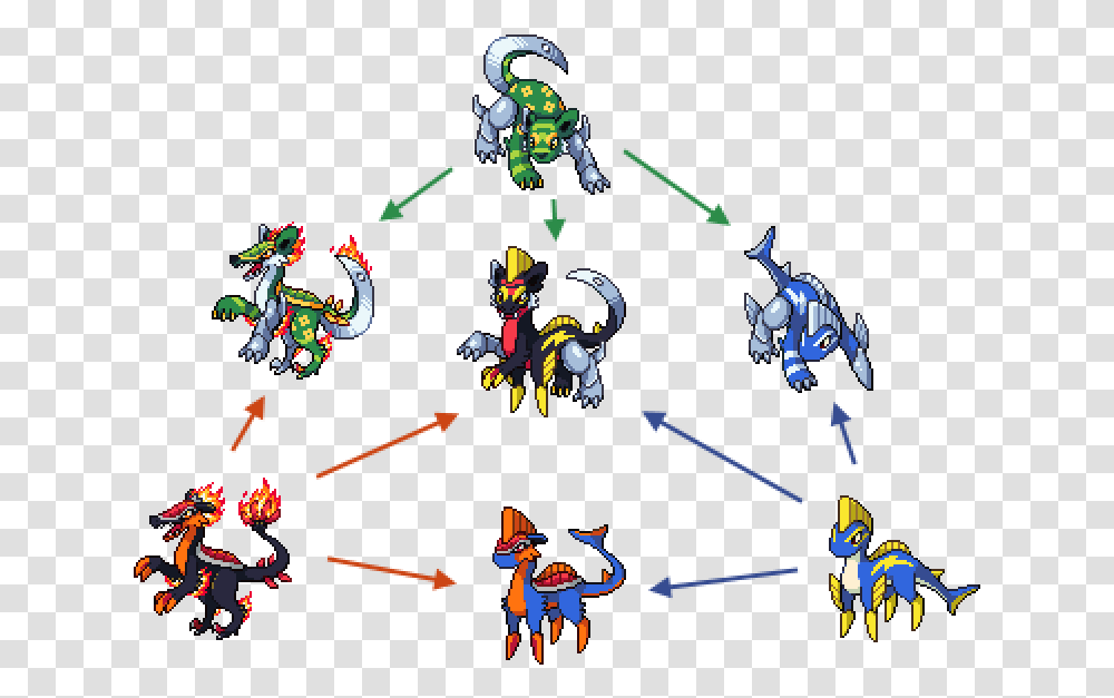 Pokemon Uranium Starters Evolutions, Duel, Knight, Laser Transparent Png