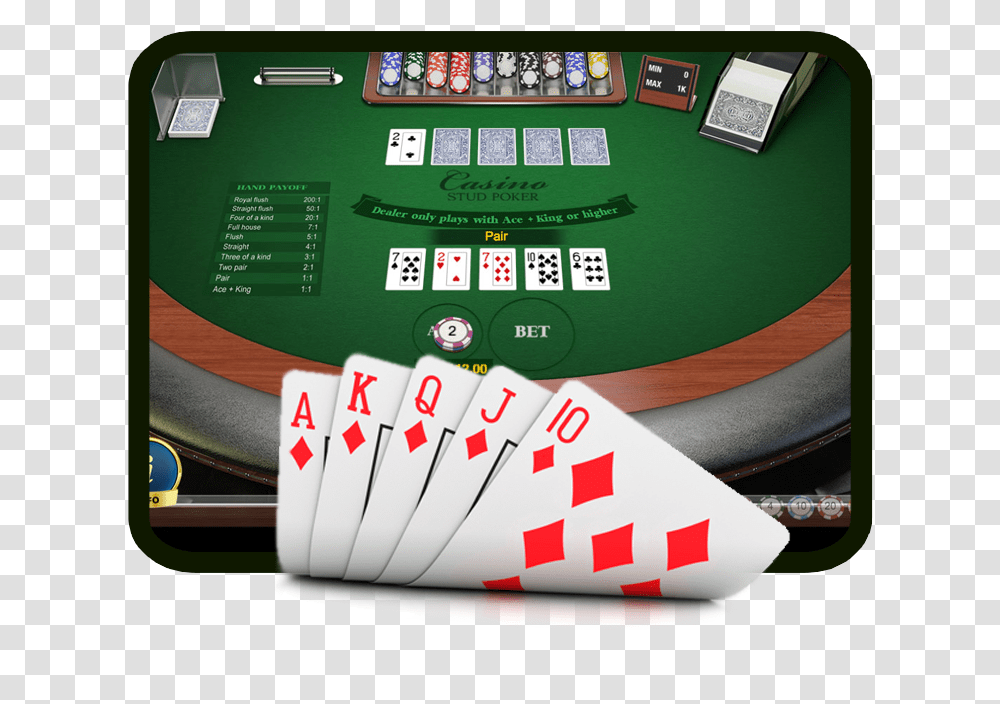 Poker Hand Rummy And Poker, Gambling, Game, Slot, Scoreboard Transparent Png