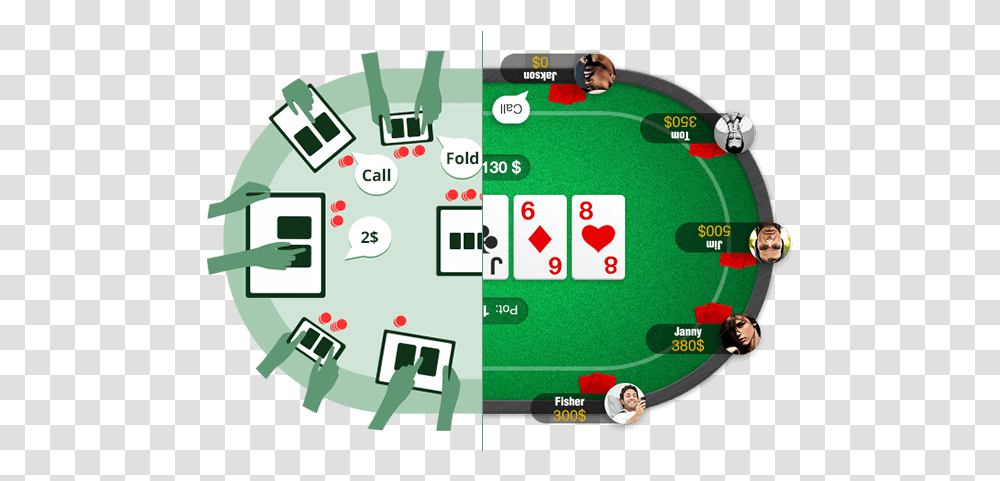 Pokerconnect Poker Poker, Person, Human, Gambling, Game Transparent Png