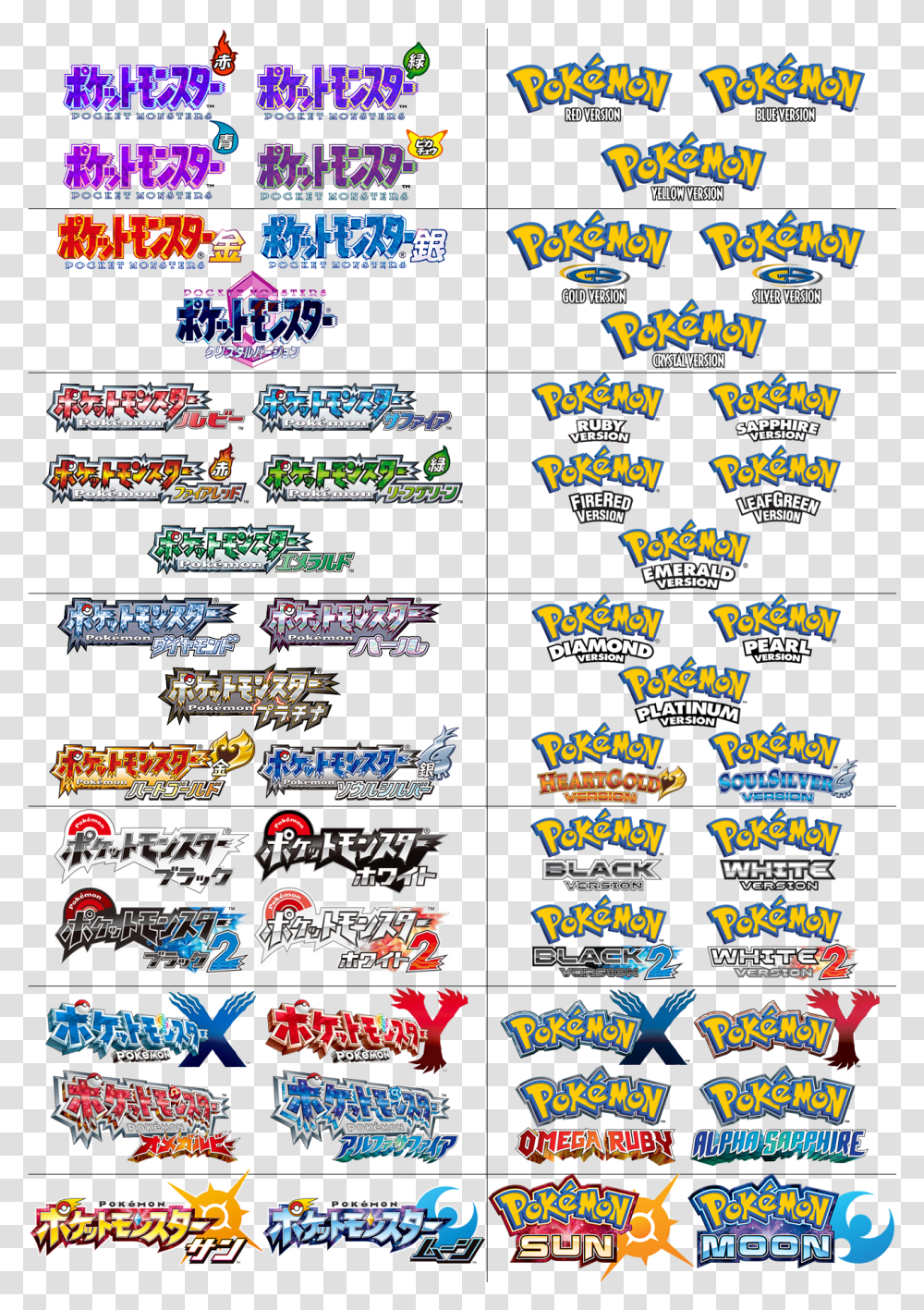 Pokmon Logo Evolution All Pokemon Core Games, Label, Text, Flyer, Poster Transparent Png