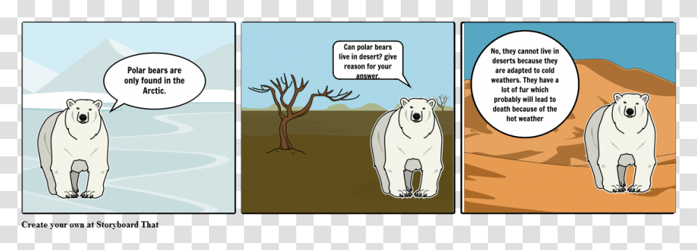 Polar Bear Living In The Desert, Wildlife, Animal, Mammal, Dog Transparent Png