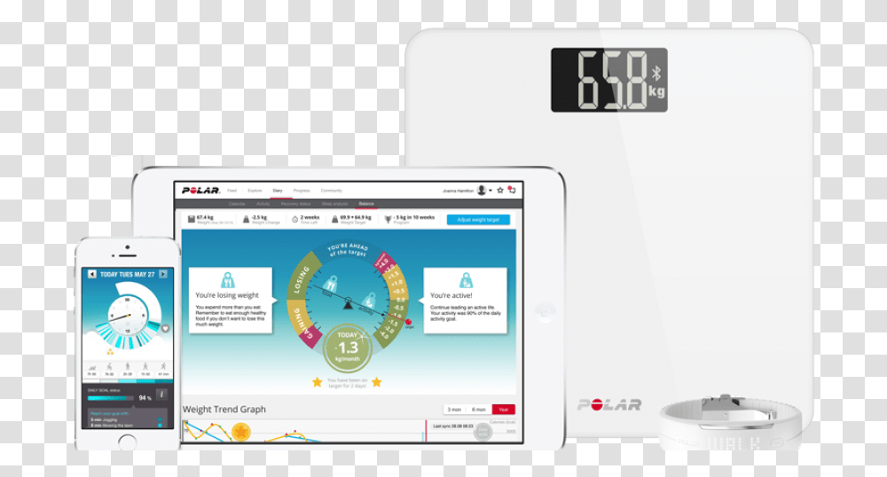 Polar Smart Scale, Mobile Phone, Electronics, Cell Phone, Computer Transparent Png