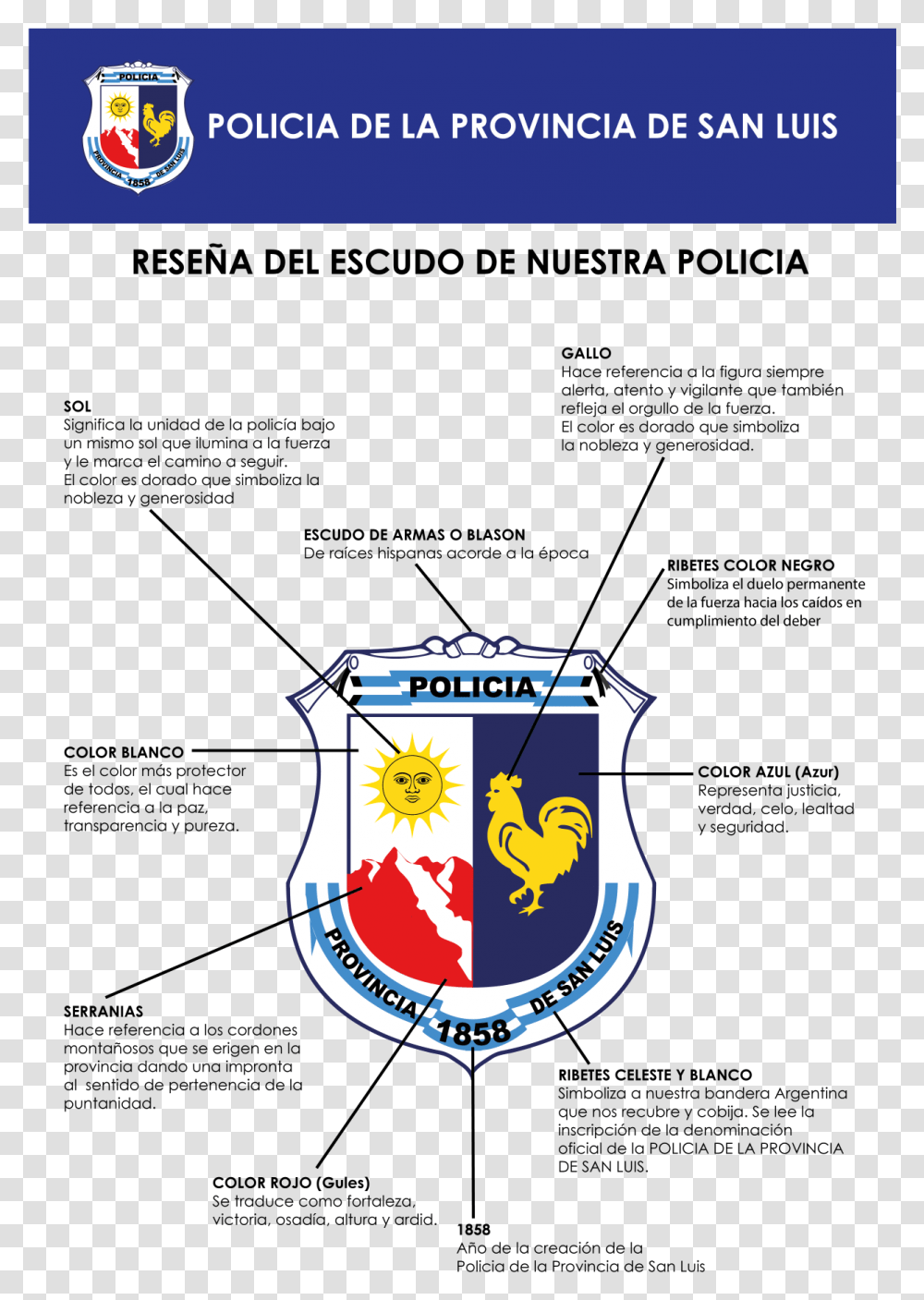 Policia Policia De San Luis, Armor, Shield, Logo Transparent Png