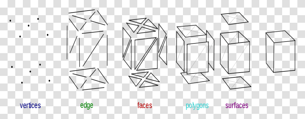 Polygon Mesh, Outdoors, Plot Transparent Png