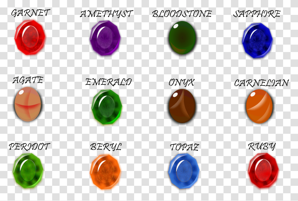 Pom Pom Clipart, Sphere, Bubble, Gemstone, Jewelry Transparent Png