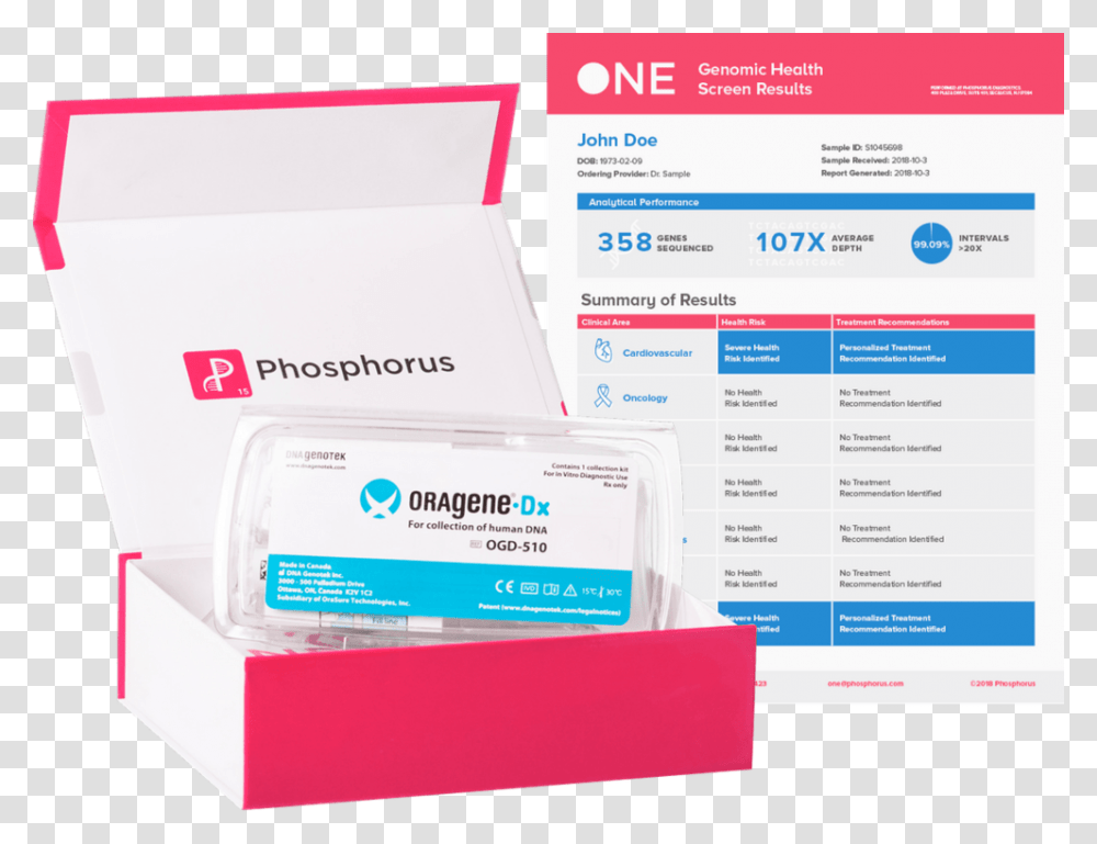 Pone Product Shot, Box, Paper, Label Transparent Png
