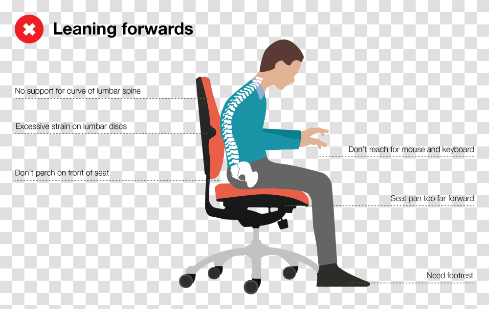 Poor Posture, Sitting, Person, Furniture, Chair Transparent Png