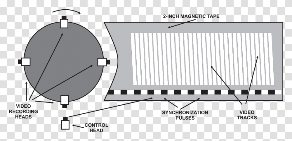 Poperechno Strochnij Metod Zapisi, Clock Tower, Fence, Outdoors Transparent Png