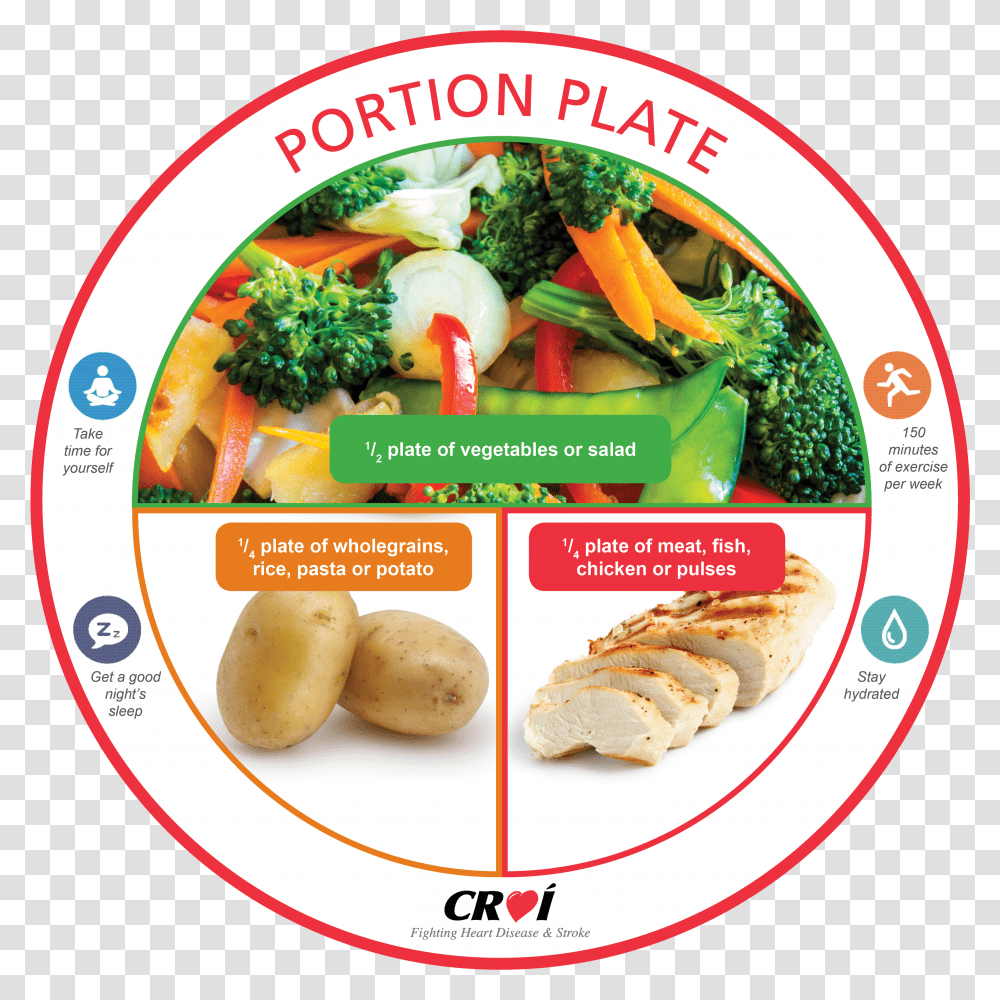 Portion Food Transparent Png