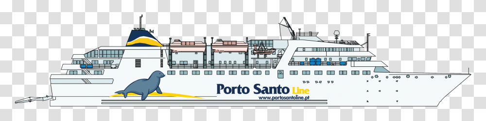 Porto Santo Island, Boat, Vehicle, Transportation, Watercraft Transparent Png