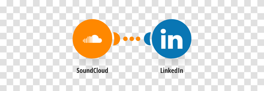 Post New Soundcloud Tracks To Linkedin Integromat, Light, Pac Man, Hand Transparent Png