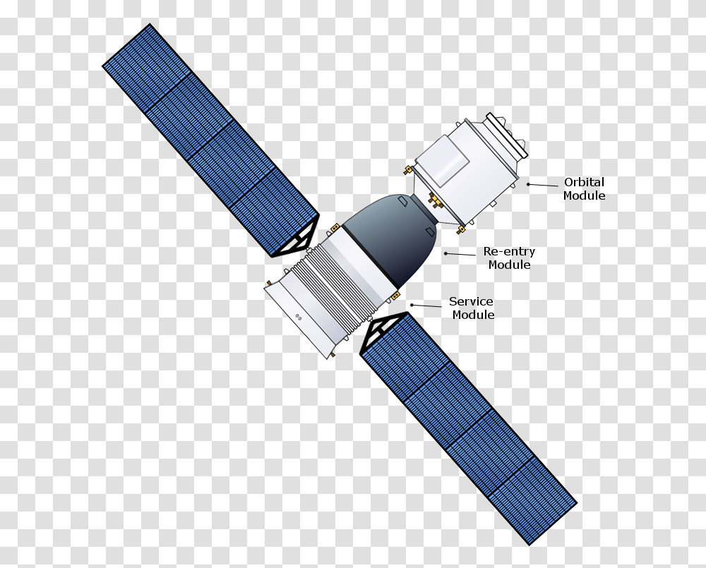 Post S 7 Shenzhou Spacecraft, Strap, Light, Suspension Transparent Png