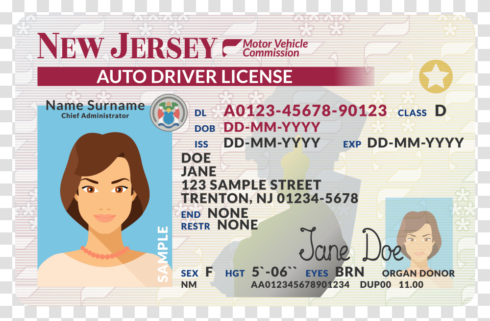 Post Thumbnail, Driving License, Document, Person Transparent Png