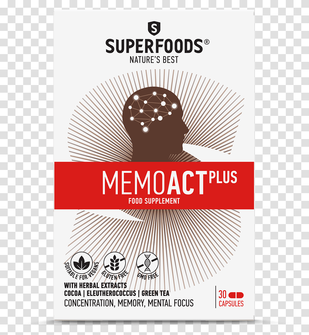Poster, Advertisement, Flyer, Paper, Brochure Transparent Png