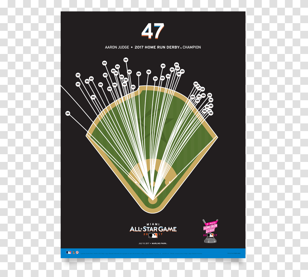 Poster, Advertisement, Flyer, Paper, Brochure Transparent Png