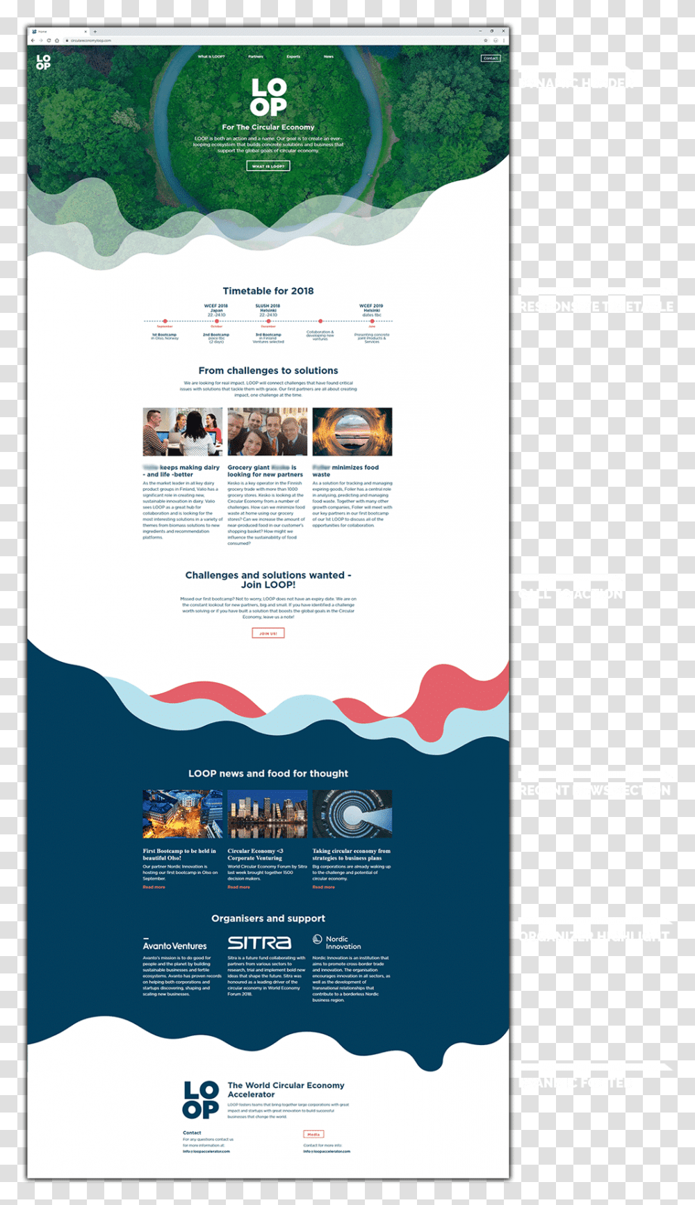 Poster, Advertisement, Flyer, Paper, Brochure Transparent Png