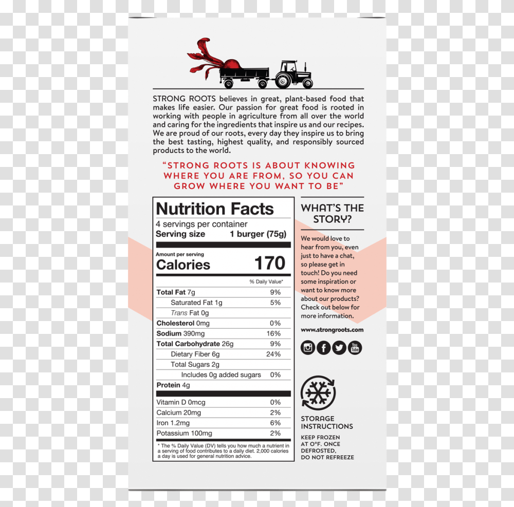 Poster, Advertisement, Flyer, Paper, Brochure Transparent Png