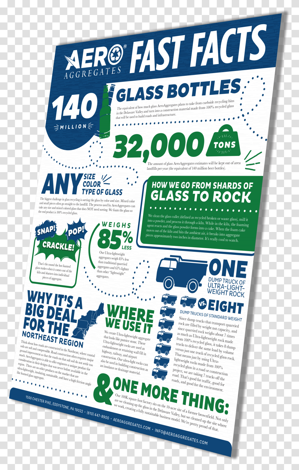 Poster, Advertisement, Flyer, Paper, Brochure Transparent Png